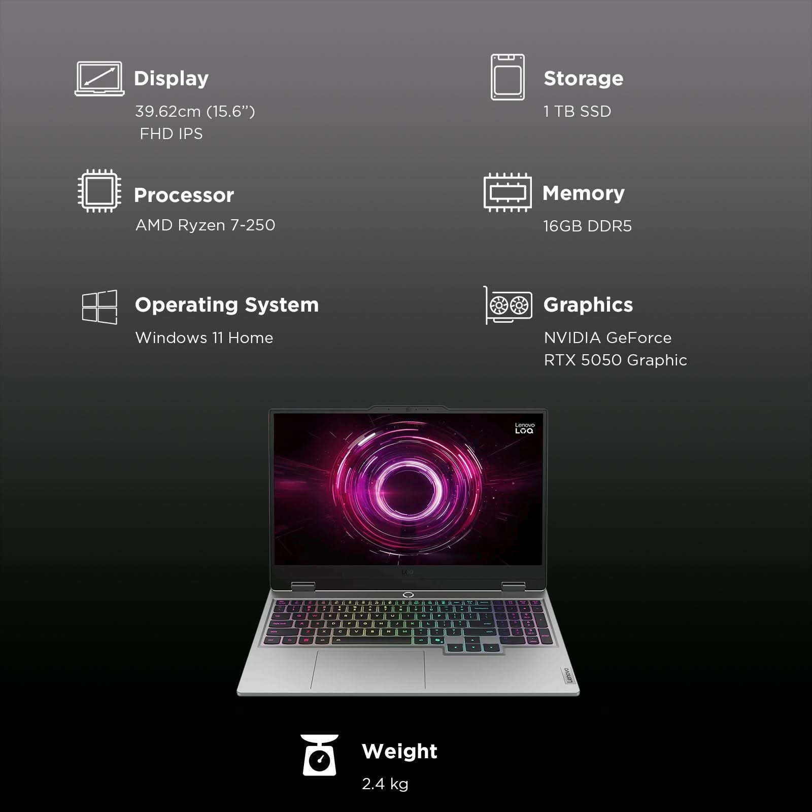 Lenovo LOQ 15AHP10 AMD Ryzen 7 Gaming Laptop (16GB, 1TB SSD, Windows 11 Home, 8GB Graphics, 15.6 Inch 144 Hz Full HD IPS Display, NVIDIA GeForce RTX 5050, Luna Grey, 2.4 KG)