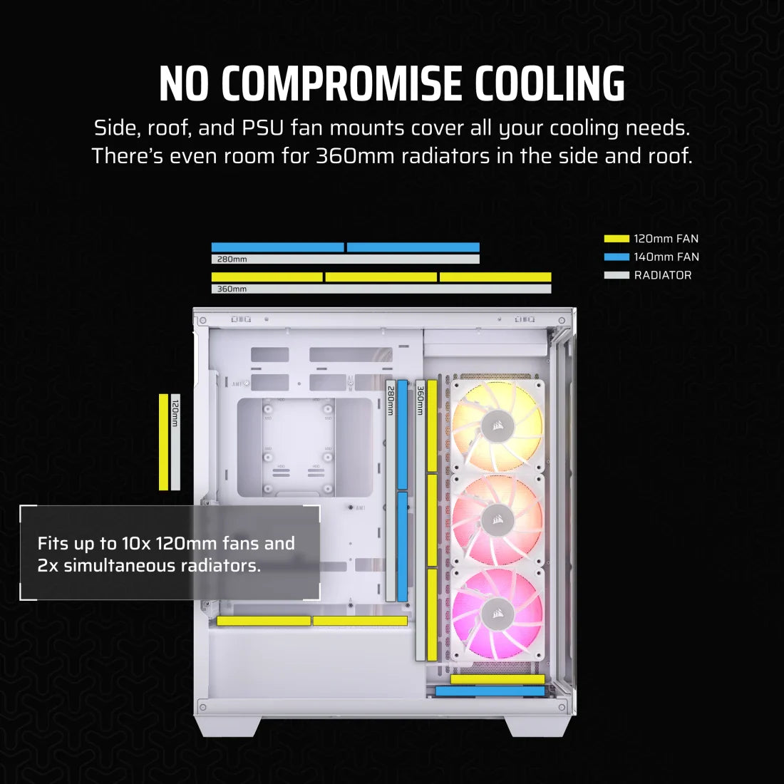 CORSAIR ICUE LINK 3500X RGB TEMPERED GLASS MID-TOWER, WHITE
