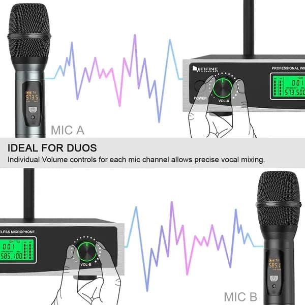 FIFINE K040 Wireless Microphone System