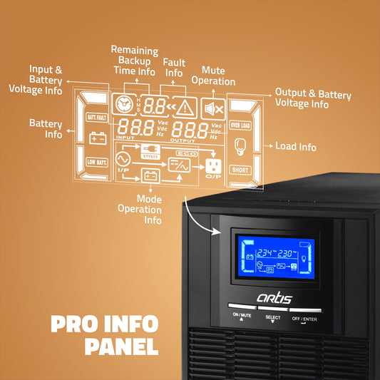 1 KVA Online High Frequency UPS built in battery 1000/800 with Digital Display, Overload Protection and Double-Conversion Technology