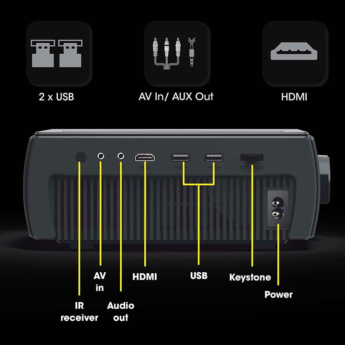 ZEBRONICS PIXAPLAY 15 DOLBY SMART LED PROJECTOR