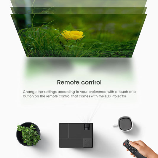 ZEBRONICS ZEB-LP4000FHD FULL HD PROJECTOR