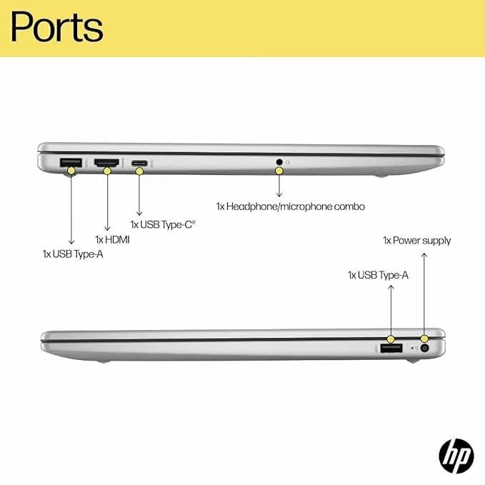 HP 15, Intel Core 5-120U(16GB DDR4, 512GB SSD) FHD, Anti-Glare, Micro-Edge, 15.6''/39.6cm, Win11, M365 Basic(1yr), Office Home24, Silver,1.59kg, FD0682TU, FHD Camera w/Privacy Shutter, Backlit Laptop