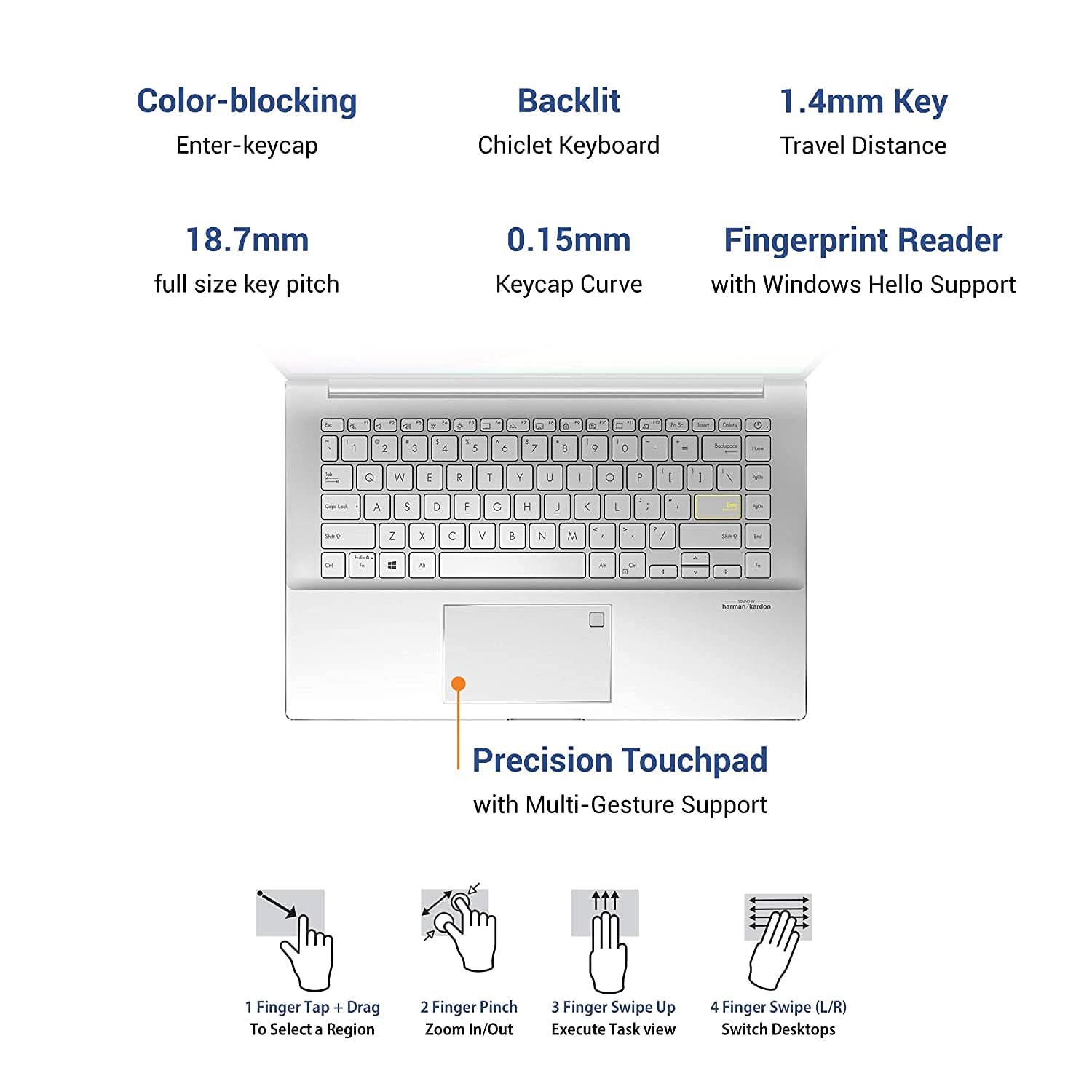ASUS VIVOBOOK S14 M433UA-EB584TS LAPTOP (AMD RYZEN 5/ 8GB/ 1TB SSD/ WIN10)