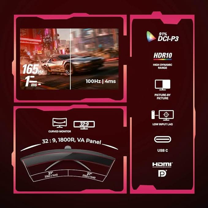 AOC AG493UCX2 48.8 Curved Gaming Monitor - Black | Dual-QHD 5120×1440 (32:9) |165Hz Refresh |1ms MPRT, FreeSync Premium | DisplayHDR400 | USB-C & KVM | UltraWide VA Panel