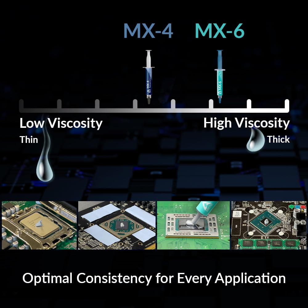 ARCTIC MX-6 2G THERMAL PASTE ACTCP00079A