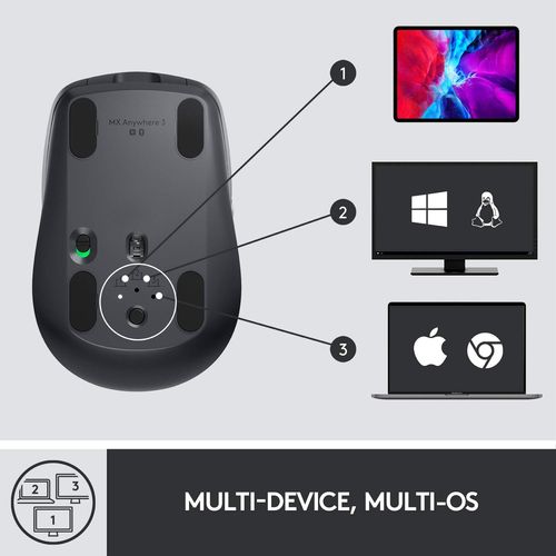 LOGITECH MX Anywhere 3 Wireless Ergonomic Gaming Mouse ( 鈥?10-005992 ) ( 4000DPI / 7 Macro Button ) ( Graphite )