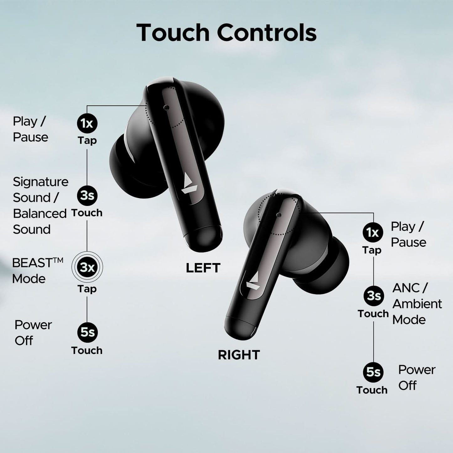 Boat Airdopes 141 ANC Bluetooth Earbuds