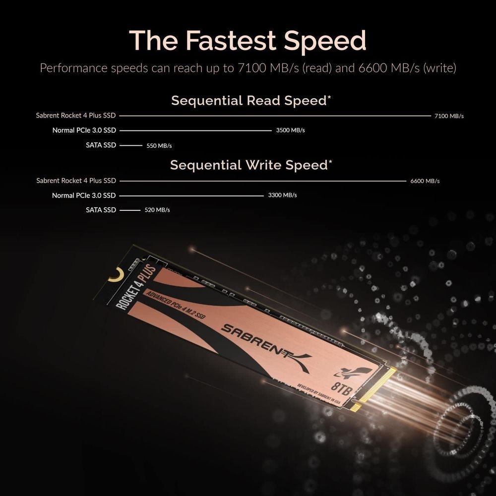 SABRENT Rocket 4 8TB M.2 NVME Gen4 Solid State Drive ( SSD )