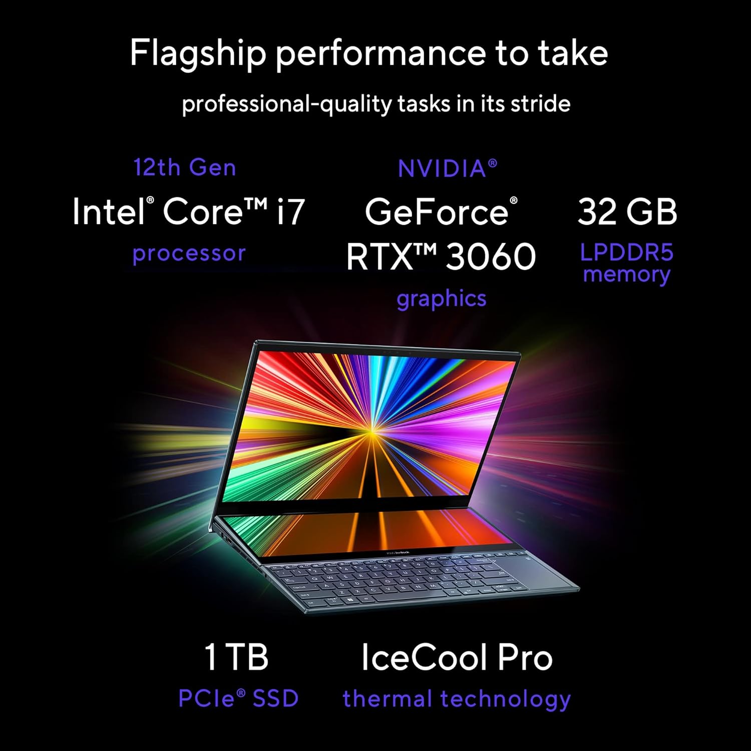 ASUS ZENBOOK PRO DUO 15 OLED (2022),15.6"(39.62 CMS) 4K OLED TOUCH,INTEL CORE I7-12700H 12TH GEN,DUAL SCREEN LAPTOP(32GB/1TB SSD/6GB GEFORCE RTX 3060/WINDOWS 11/OFFICE 2021/BLUE/2.3 KG),UX582ZM-H701WS