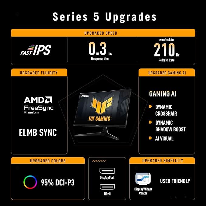 ASUS TUF Gaming VG27AQ5A 27 Inch QHD Fast IPS Gaming Monitor