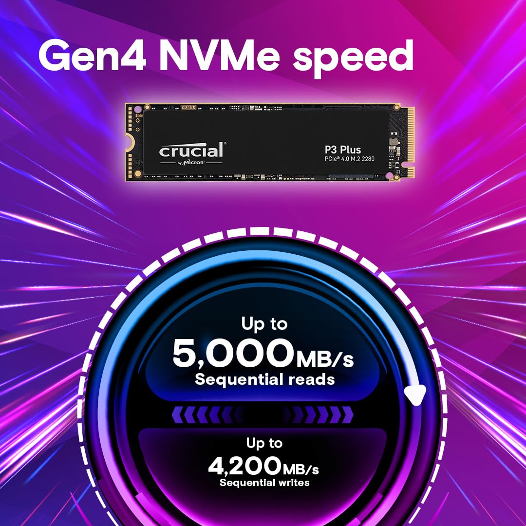 CRUCIAL P3 PLUS 2TB NVME PCIE M.2 SSD CT2000P3PSSD8