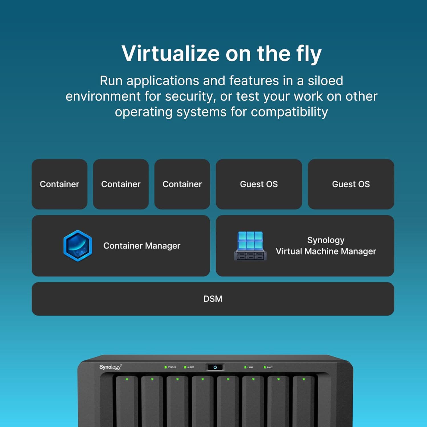 Synology 8-Bay DiskStation DS1825+
