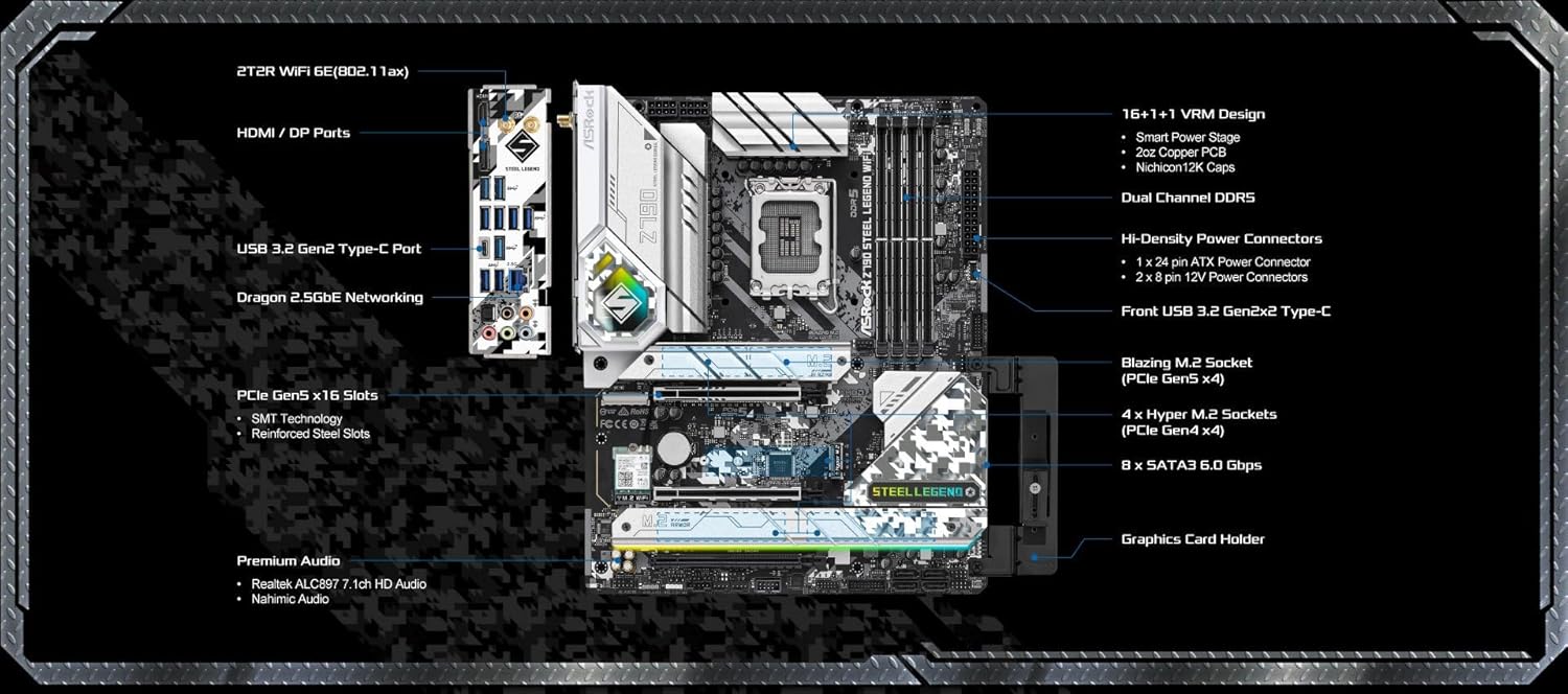 ASROCK Z790 STEEL LEGEND WIFI