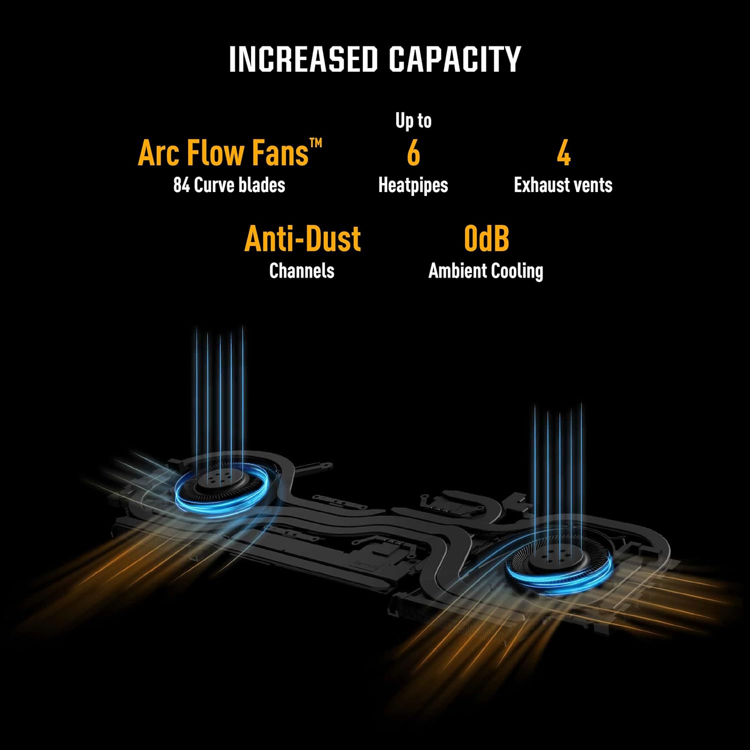 ASUS TUF GAMING A16 ADVANTAGE EDITION, GAMING LAPTOP, AMD RYZEN 7 7435HS, RADEON RX 7600S GPU (16GB/512GB/40.64 CMS (16) FHD+/WINDOWS 11 HOME) FA617NSR-RL083W