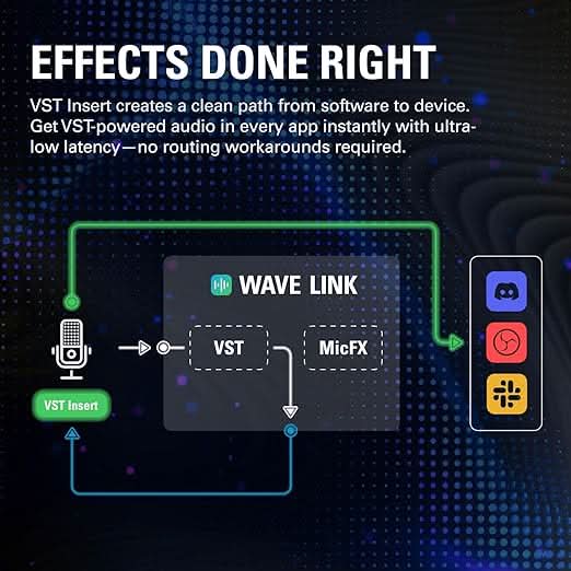 Elgato Wave 3 MK.2 β Premium USB Condenser Microphone for PC and Mac