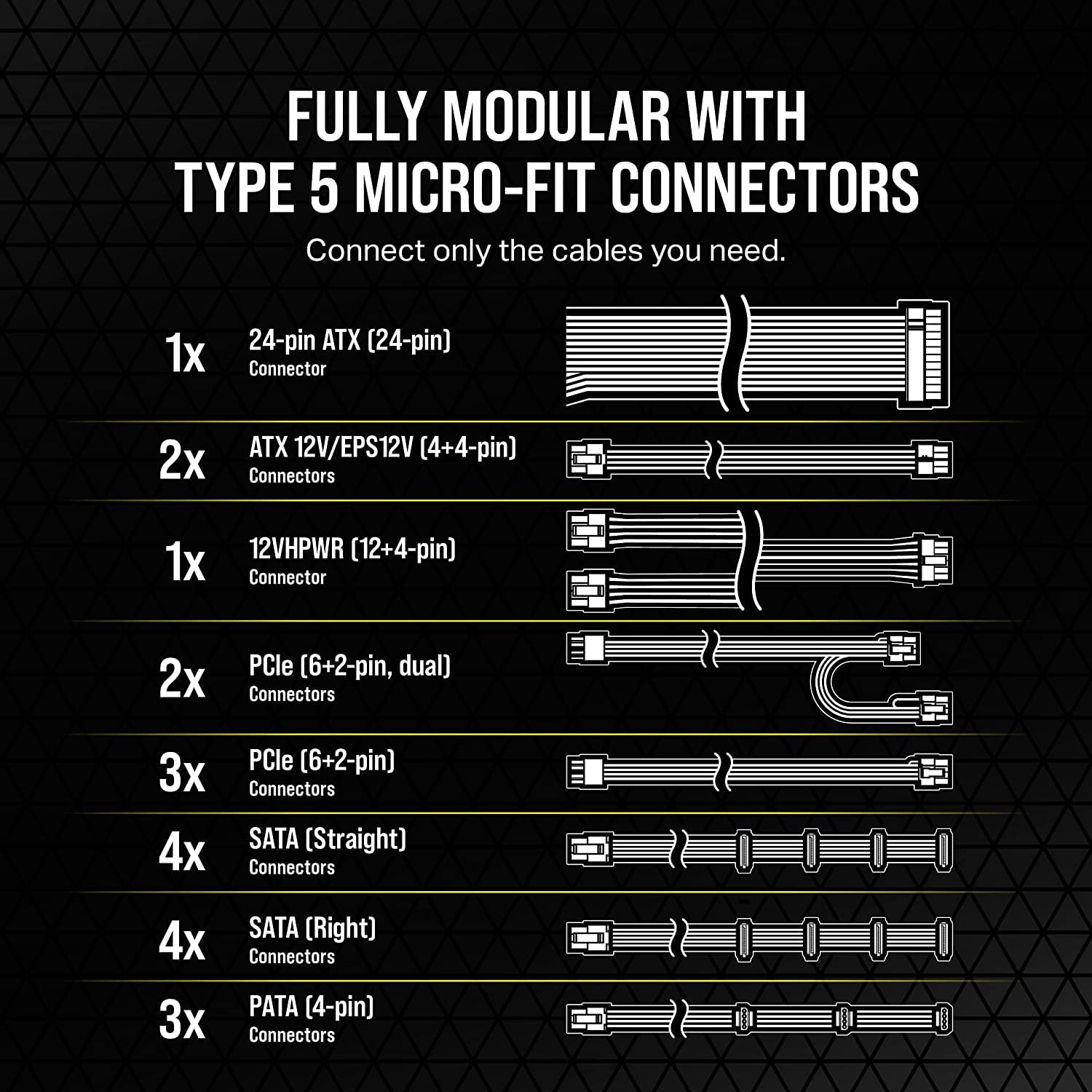 CORSAIR SF-L SERIES SF1000L FULLY MODULAR SFX POWER SUPPLIES WITH ATX 3.0 (CP-9020246-IN)