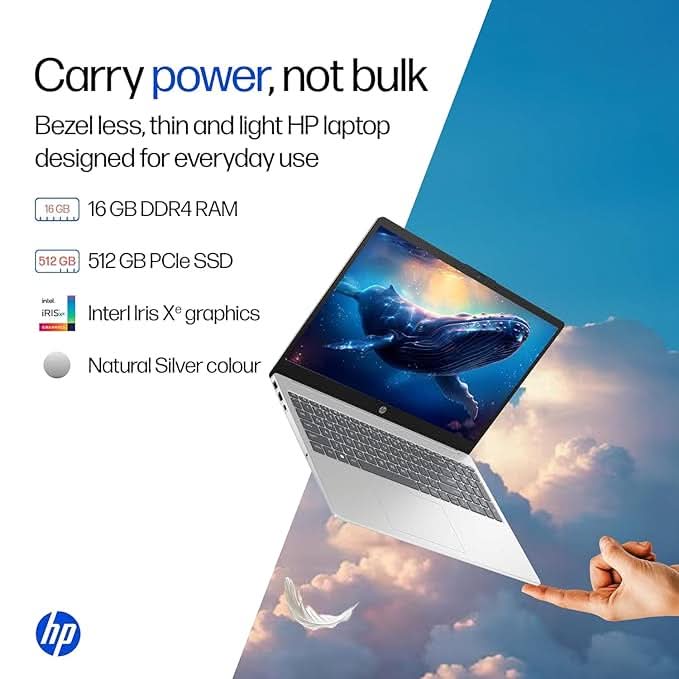 HP 15, 13th Gen Intel Core i5-13420H, (16GB DDR4, 512GB SSD), FHD, Anti-Glare, Micro-Edge, 15.6''/39.6cm, Win11, M365 Basic(1yr) Office24, Silver, 1.65kg, FR0045TU, Camera w/Shutter, Backlit Laptop