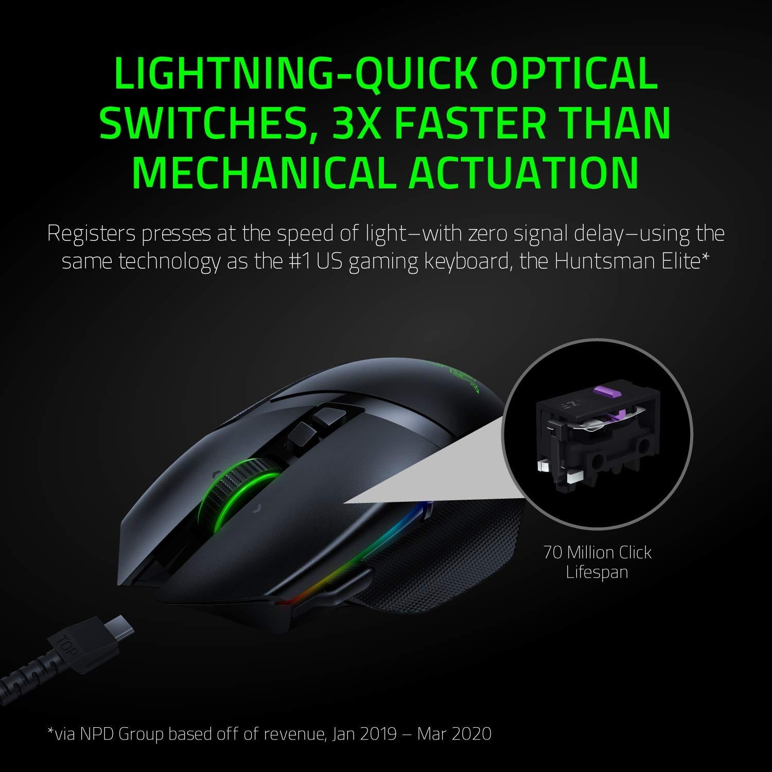 RAZER Basilisk Ultimate Hyperspeeed Wireless Ergonomic Gaming Mouse ( RZ01-03170100-R3A1 ) ( 20000DPI / 11 Macro Button ) ( Black )