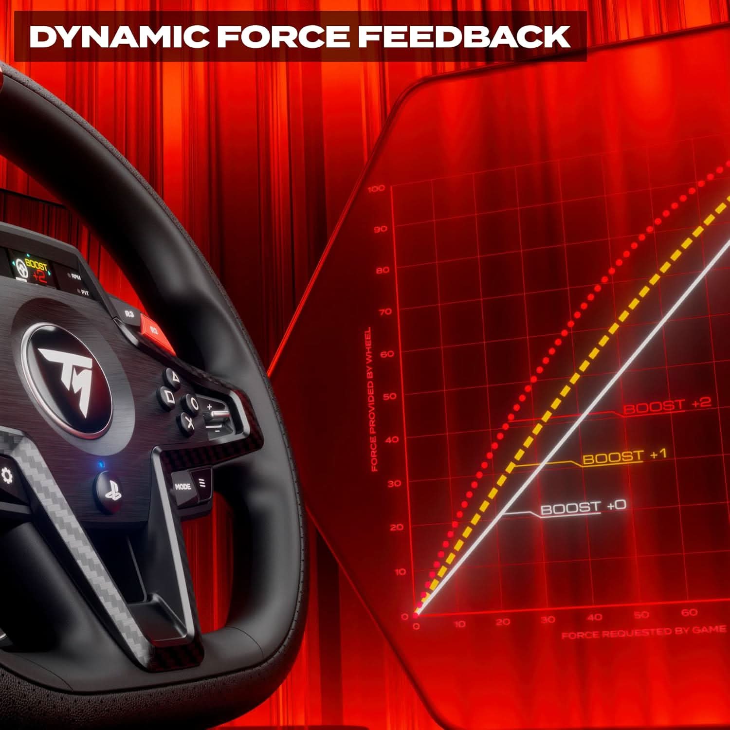 THRUSTMASTER T248R RACING WHEEL AND PEDAL SET