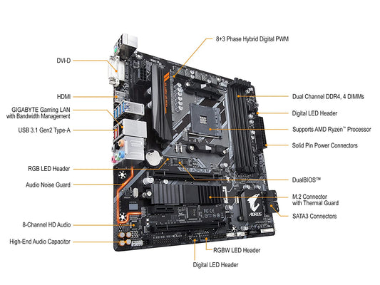 GIGABYTE B450 Aorus M DDR4 AMD Motherboard