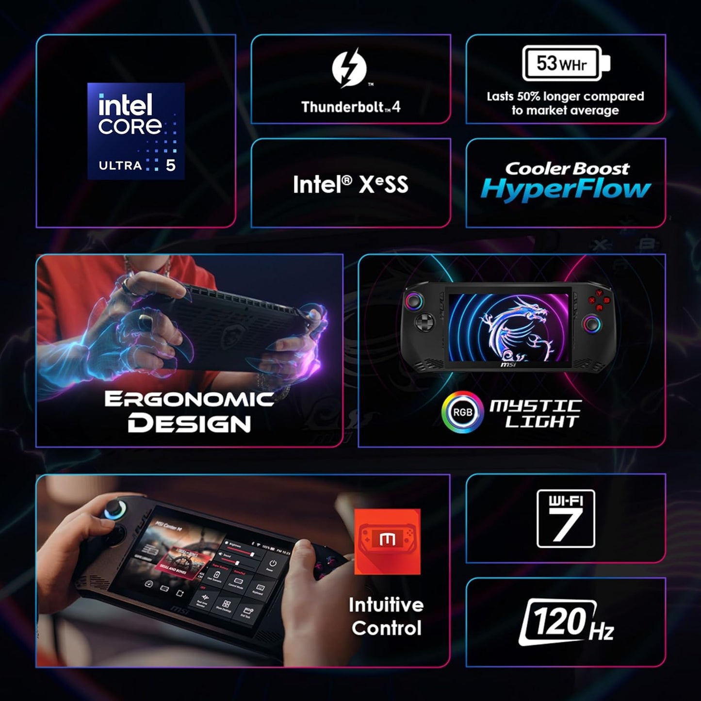 MSI CLAW, INTEL 1ST GEN. ULTRA 5 135H,BUILT-IN AI, 18CM FHD 120HZ HANDHELD GAMING CONSOLE(16GB/512GB NVME SSD/WINDOWS 11 HOME/INTEL ARC/BLACK/675G), A1M-219IN