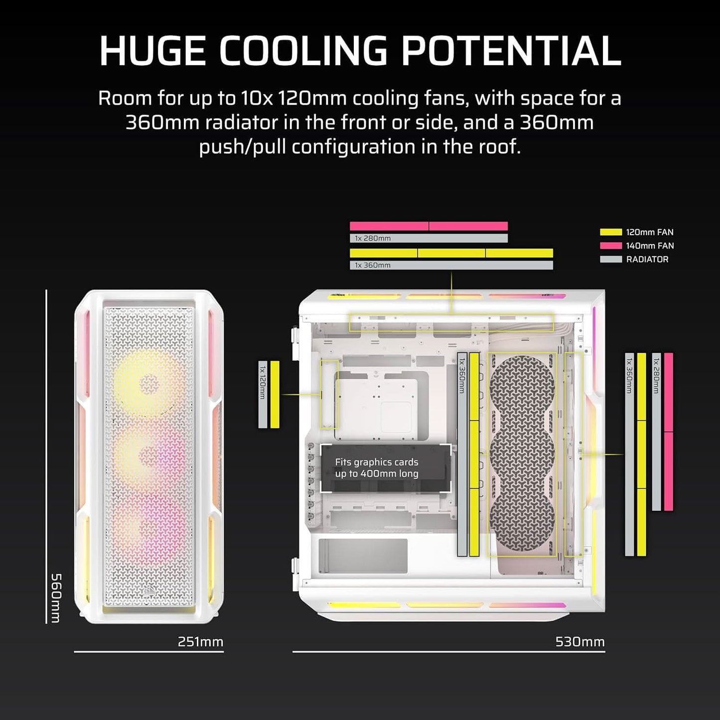 CORSAIR ICUE LINK 5000T LX RGB MID-TOWER PC CASE, WHITE