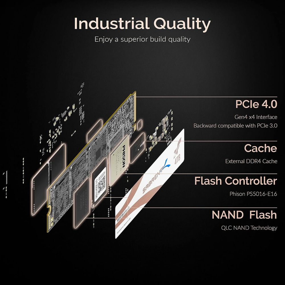 SABRENT Rocket Q4 4TB NVME Solid State Drive ( SSD )