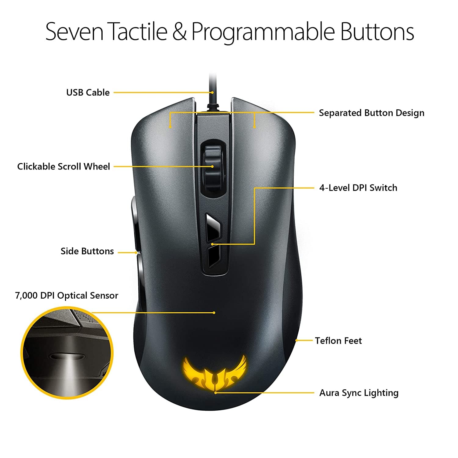 ASUS TUF M3 Wired Ergonomic RGB Gaming Mouse ( TUF-GAMING-M3-GEN-II ) ( 7000DPI / 7 Macro Buttons ) ( Black )