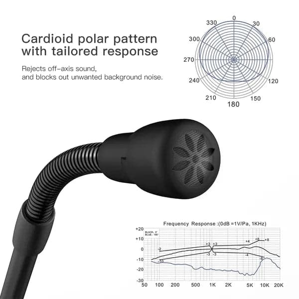 FIFINE K052 Gooseneck USB Microphone