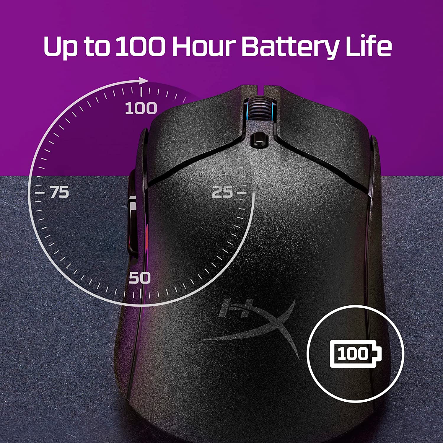 HYPERX Pulsefire Haste 2 Wireless + Bluetooth Ambidextrous Gaming Mouse ( 6N0A9AA ) ( 26000DPI / 6 Macro Buttons ) ( White )