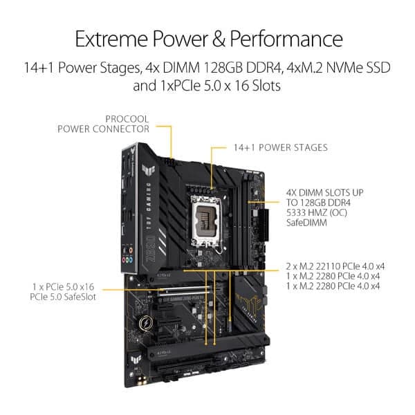 ASUS TUF Gaming Z690-Plus DDR4 Motherboard