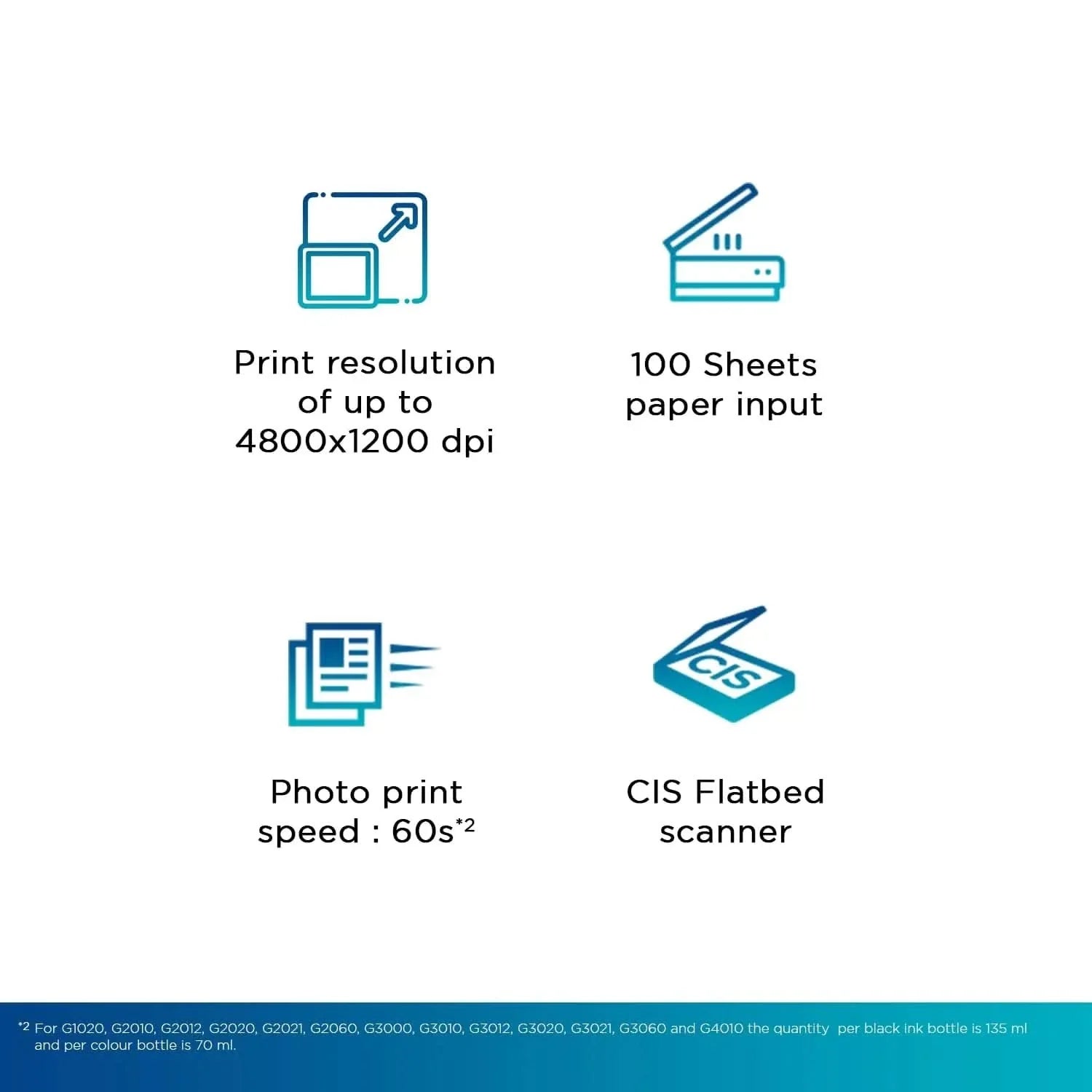 Canon PIXMA MegaTank G2012 All in One Inktank Colour Printer with 2 Additional Black Ink Bottles (Per Black Bottle Yield 6000 Prints and Colour 7000 Prints) for Home/Office