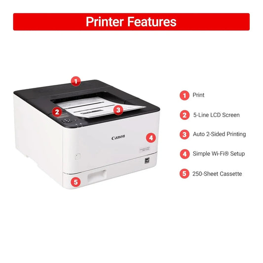 Canon imageCLASS LBP172dw Monochrome Duplex, Wireless Laser Printer, Single Function, Home Office, Mobile Ready White