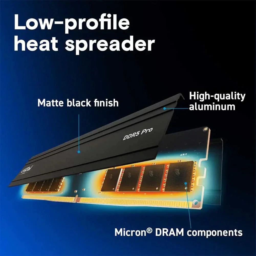 Crucial Pro 64GB DDR5 5600Mhz UDIMM Desktop RAM