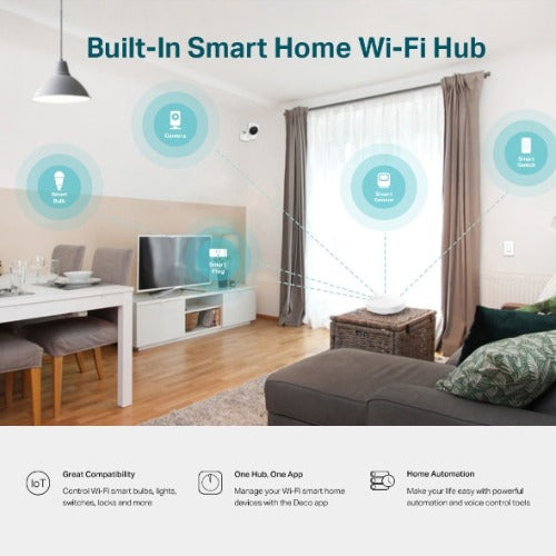 TPLink Deco M5 AC1300 (1-pack) Whole Home Mesh Wi-Fi System
