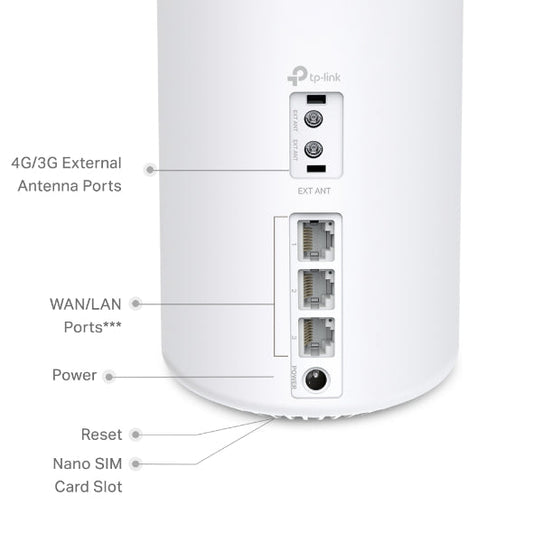 TPLink Deco X50-4G 4G+ AX3000 Whole Home Mesh WiFi 6 Gateway