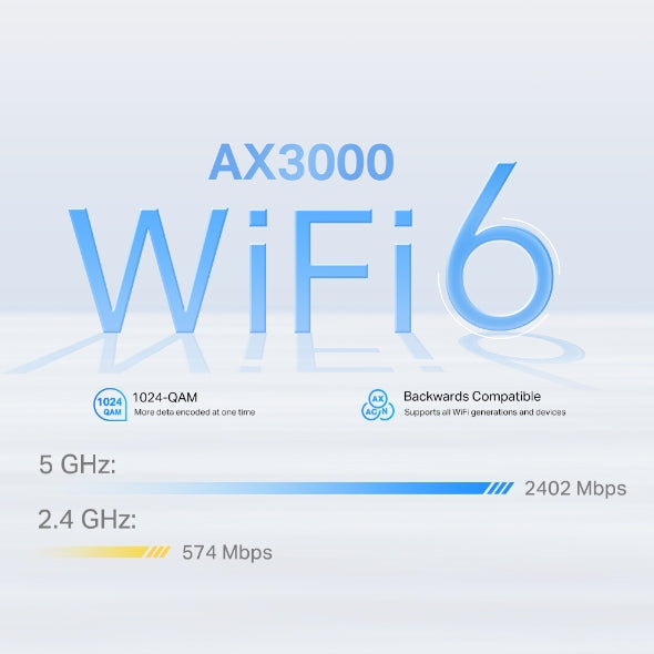 TPLink Deco X50-4G 4G+ AX3000 Whole Home Mesh WiFi 6 Gateway