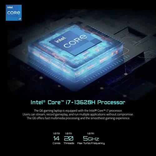 Gigabyte G6 KF-H3IN894KH, 13th Gen Intel Core i7-13620H Processor, 8GBx2 DDR5 Ram, 1TB M.2 NVMe SSD, NVIDIA GeForce RTX 4060, 8GB GDDR6, 16 Inch, WUXGA Gaming Laptop
