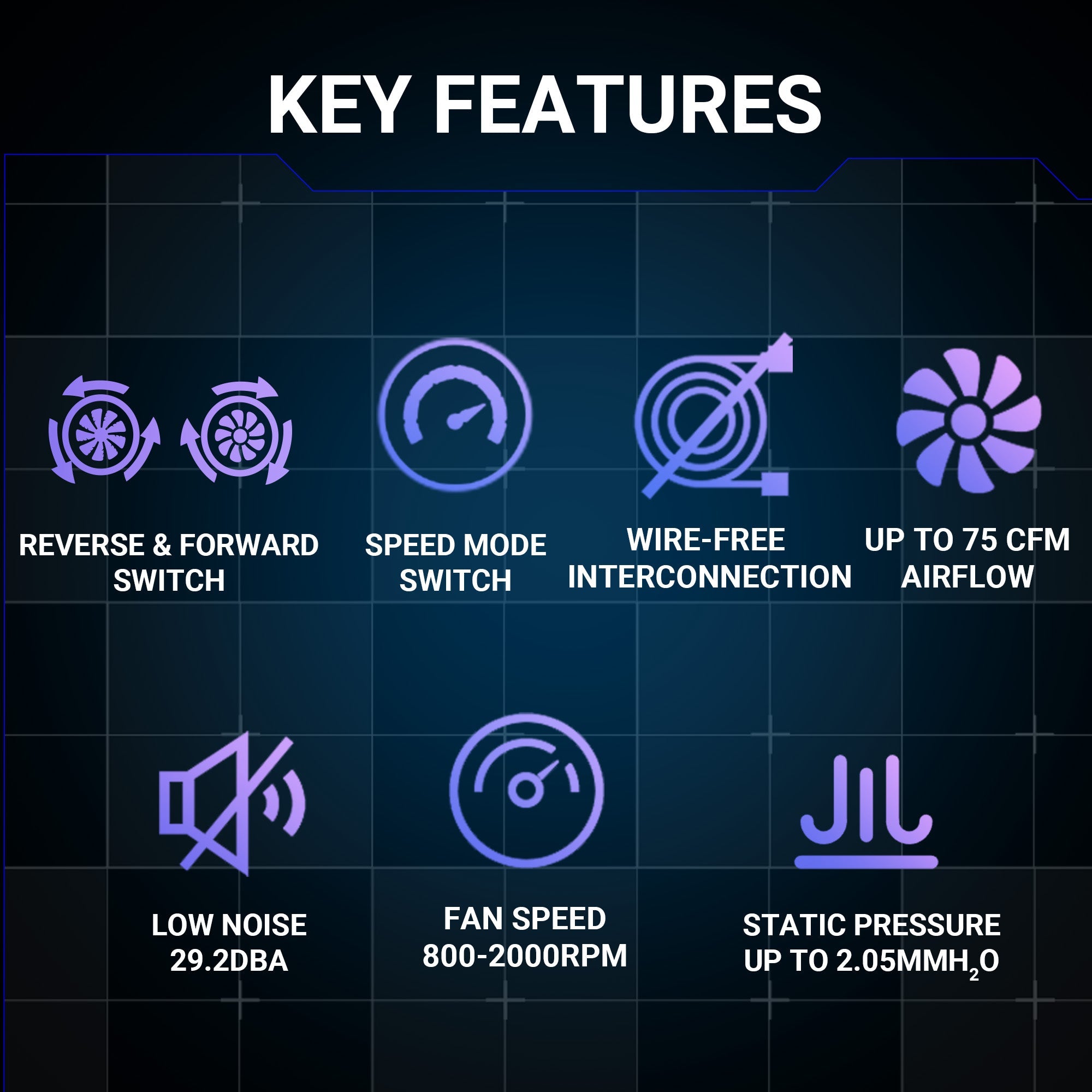 ANT ESPORTS SHIFTFLOW 120MM 3 IN 1 ARGB CASE FAN KIT BLACK