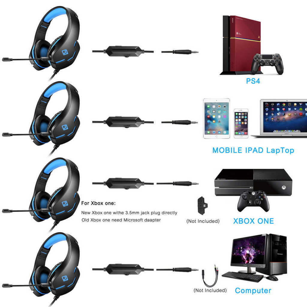 COSMIC BYTE Stardust Wired Stereo Gaming Headphone With Gaming Mic ( Blue ) ( PC/PS4/PS5/Mac/OS )