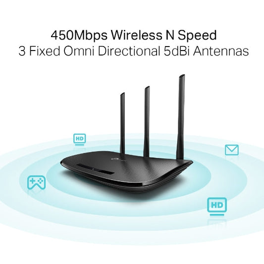 TPLink TL-WR940N 450Mbps Wireless N Router