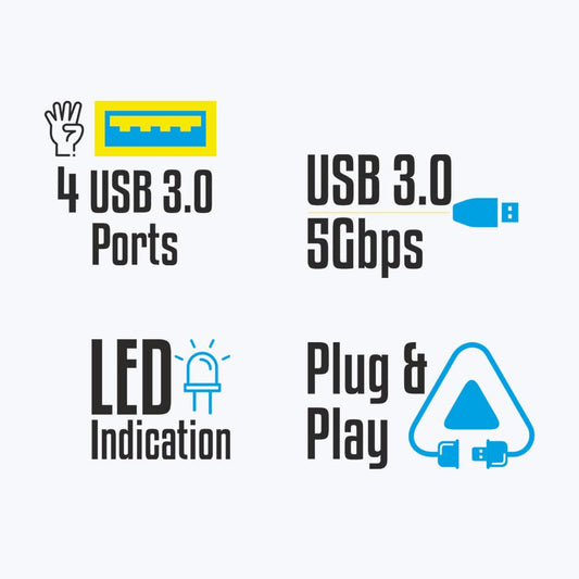 USB HUB ZEBRONICS 300HB