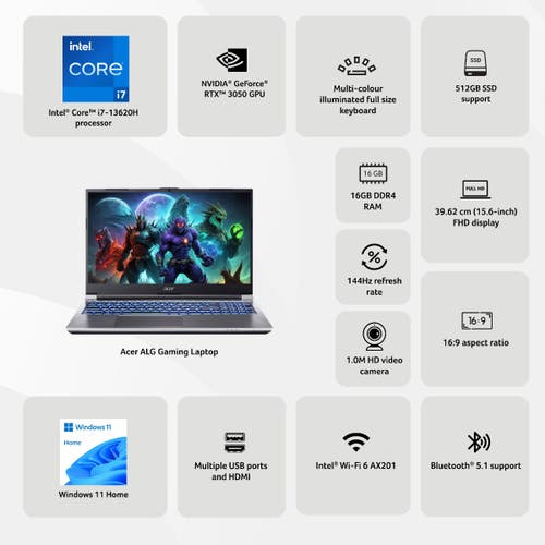 ACER ALG GAMING LAPTOP 13TH GEN INTEL CORE I7 PROCESSOR (16GB DDR4/512GB SSD/6GB RTX3050 GRAPHICS/144HZ/WIN11HOME/WIFI 6) AL15G-53, 39.62CM (15.6 INCH) FHD DISPLAY, PREMIUM METAL BODY, STEEL GRAY, 1.99KG UN.34LSI.002