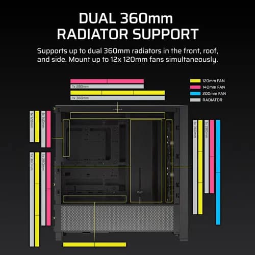 CORSAIR Frame 4000D RS ARGB EATX Mid Tower Cabinet ( Black )