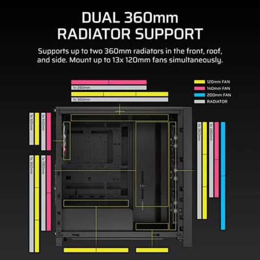 CORSAIR Frame 4000D LCD RS ARGB Premium EATX Mid Tower Cabinet ( Black )