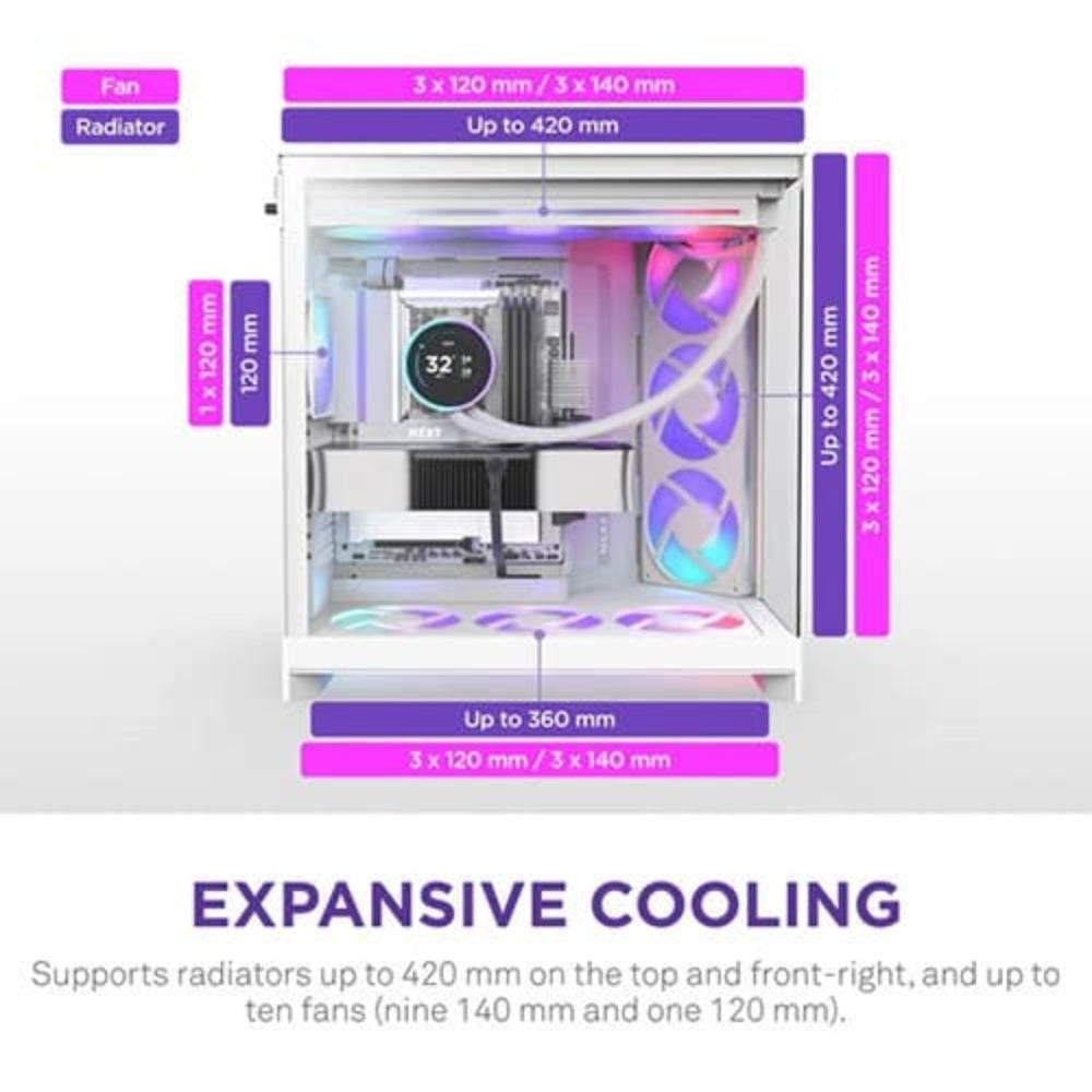 NZXT H9 Flow RGB 2025 Edition EATX Mid Tower Cabinet (White)
