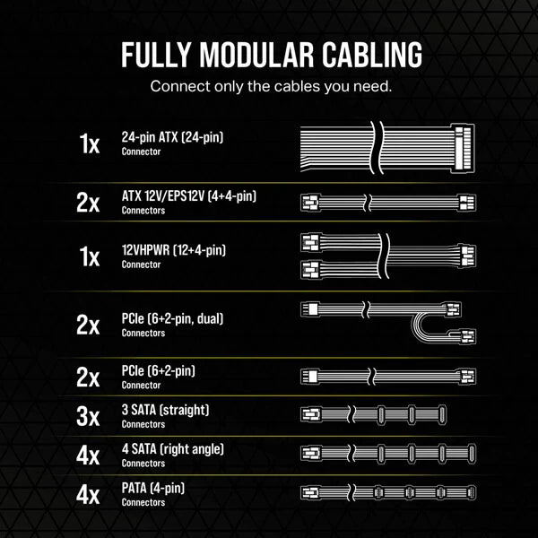 CORSAIR RM1000e 1000W 80 + Gold Fully Modular ATX 3.0 Power Supply