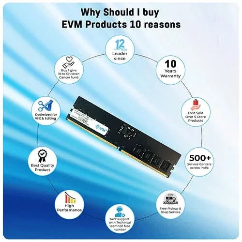EVM 16GB 5600MHz DDR5 RAM