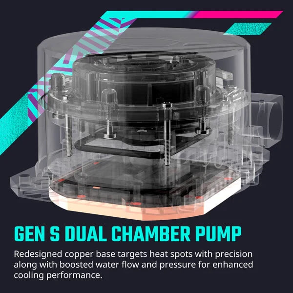 COOLER MASTER MasterLiquid ML240L Core Non-RGB 240mm CPU Liquid Cooler (Black)